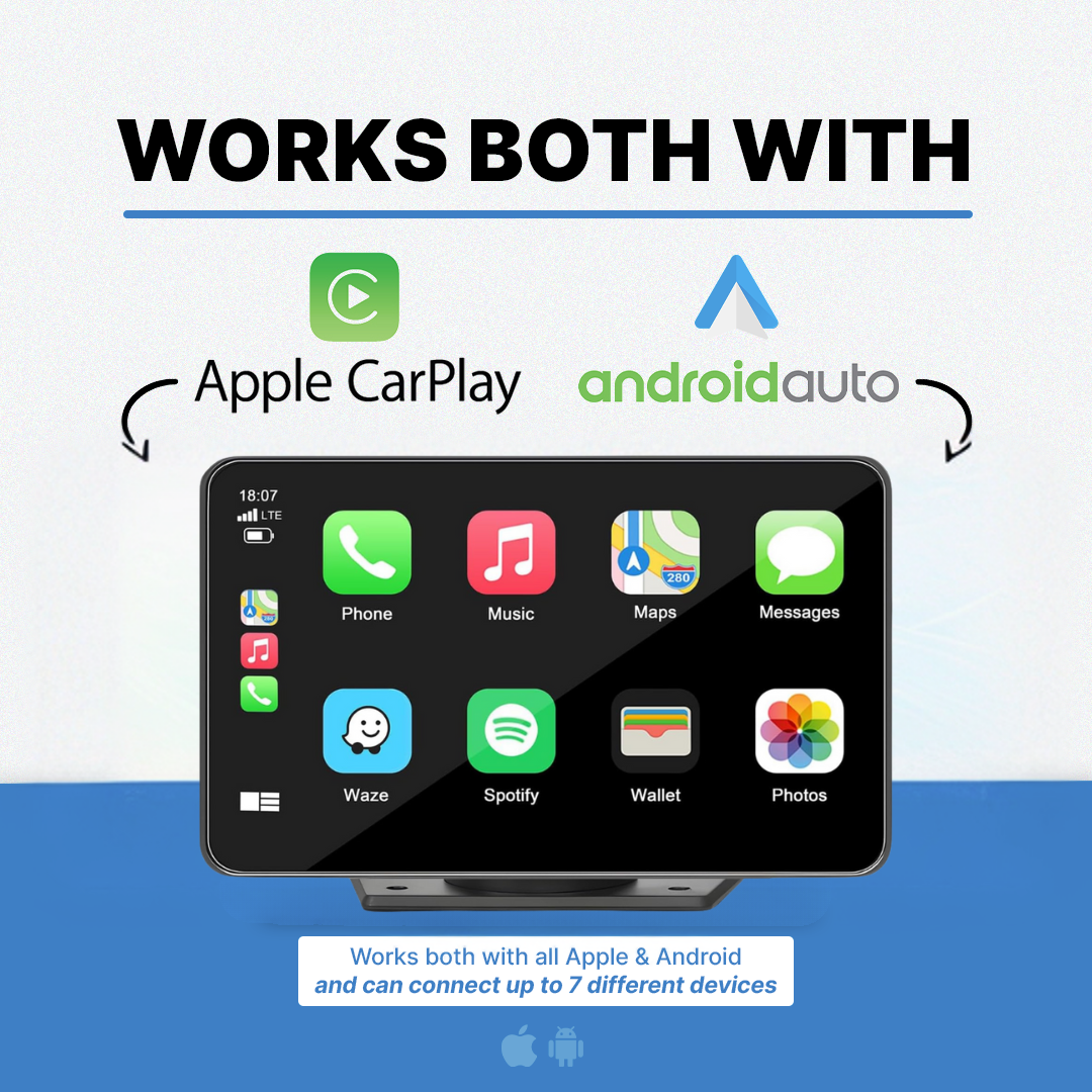 DriveView Pro