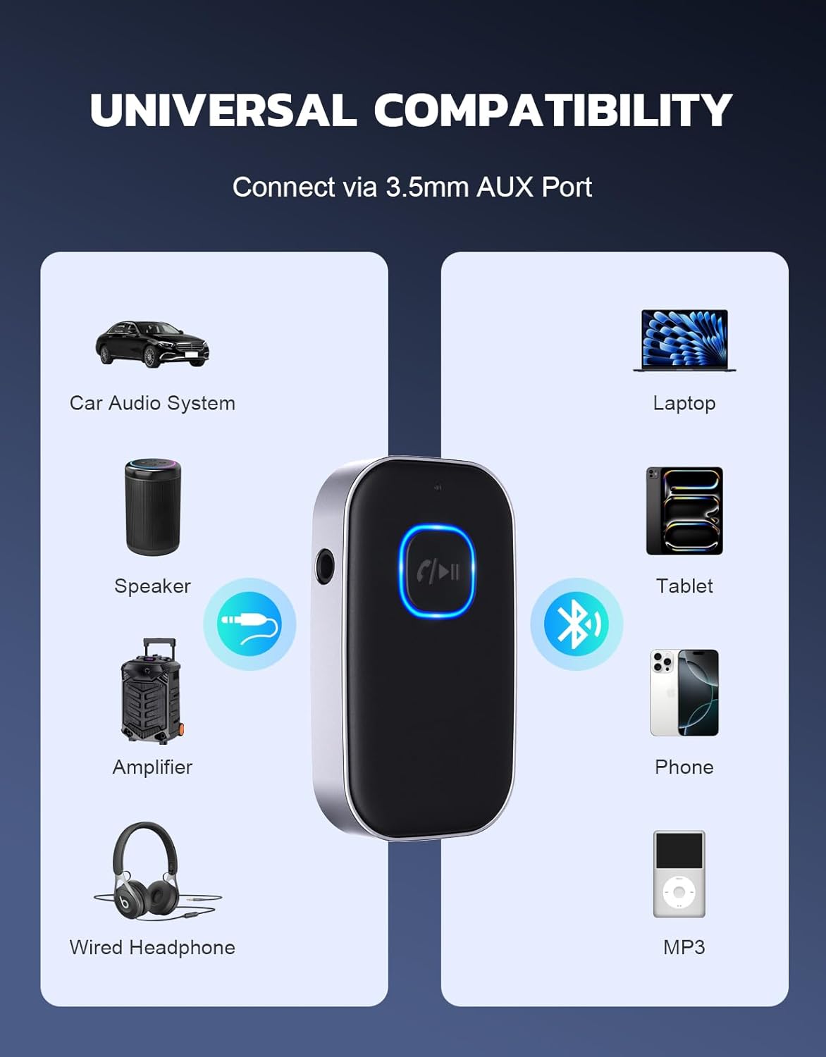 SmartConnect Bluetooth Aux