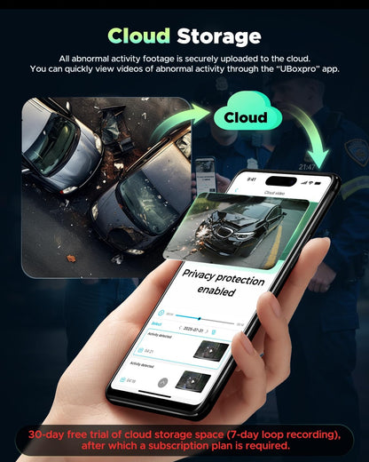 DriveView Sentinel Pro