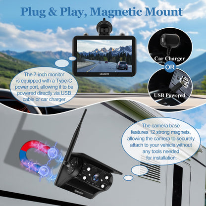 DriveView MagCam Pro