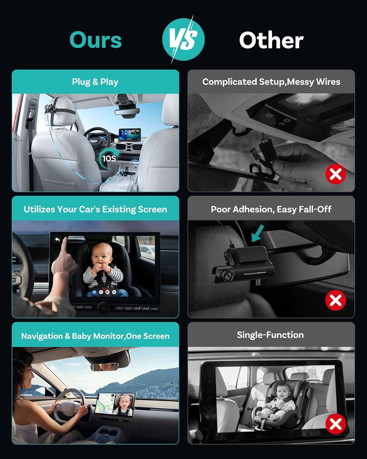 Carplay Connected Baby Camera