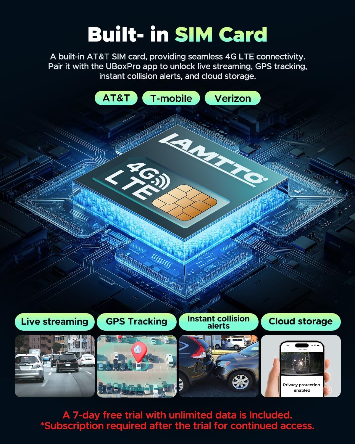 DriveView Sentinel Pro
