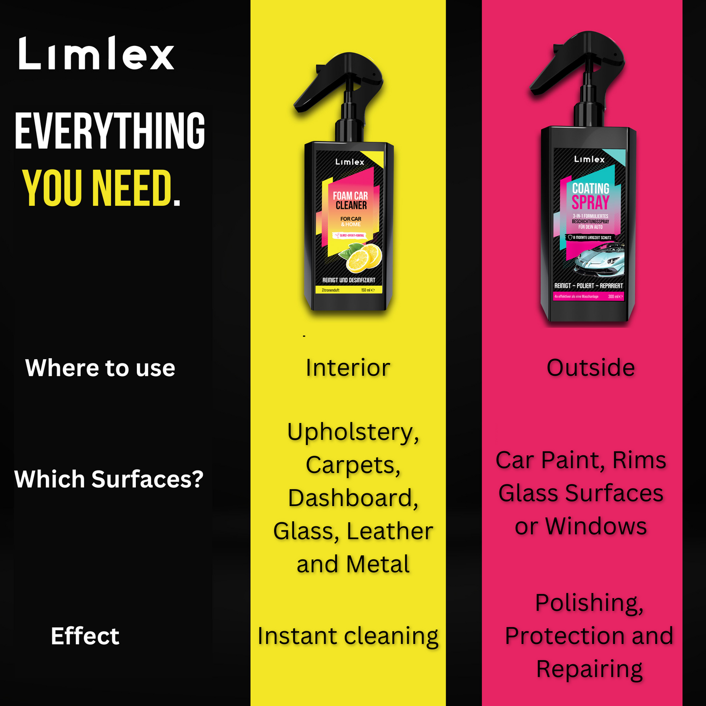 Limlex Platinum MirrorShine Kit
