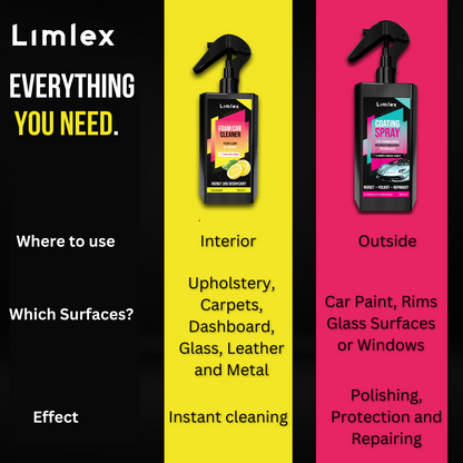 Limlex Platinum MirrorShine Kit
