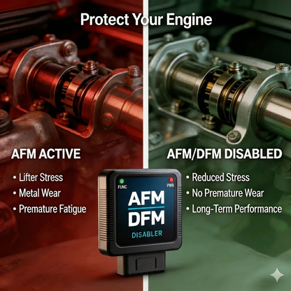 DriveView AFM Disabler (2026 Model)